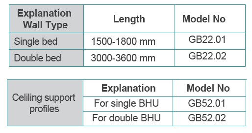 GB22.01-02 (1)